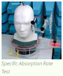 Specific Absorption Rate Test