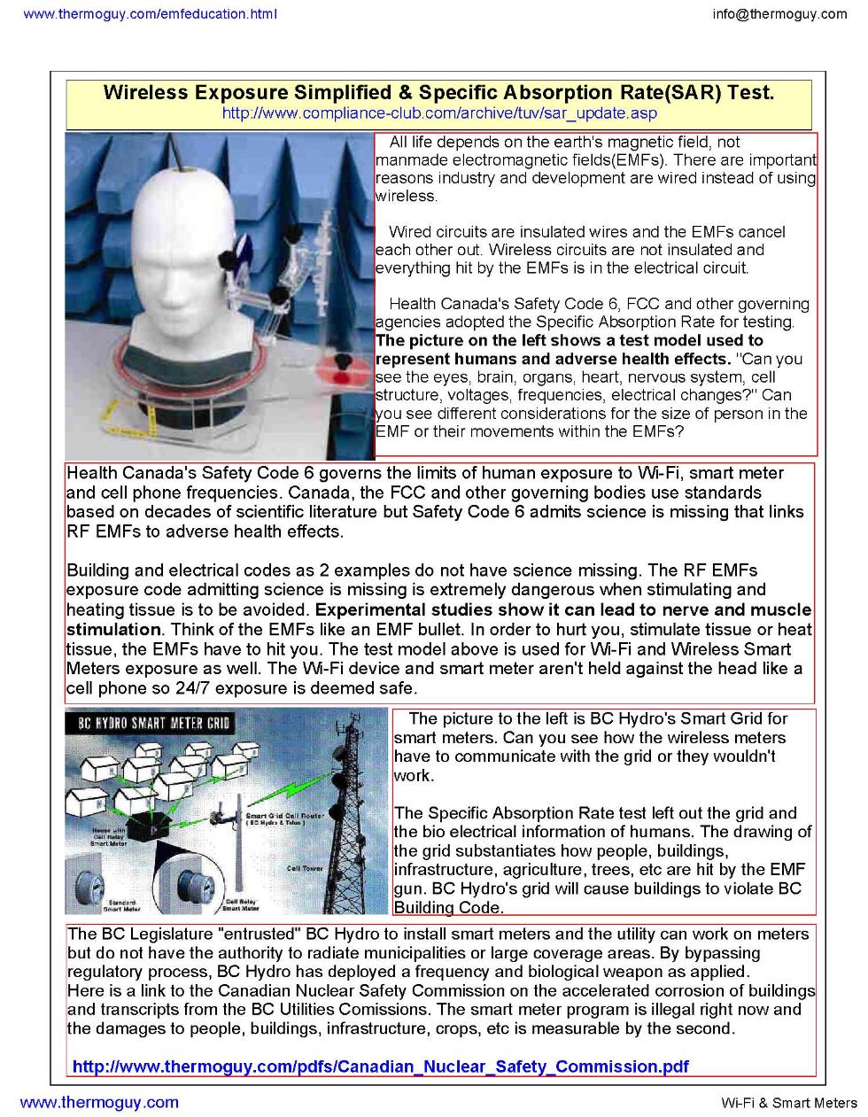 Wireless Exposure Simplified & SAR Test