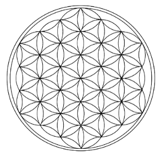alignment